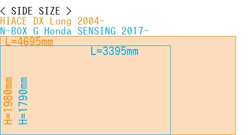 #HIACE DX Long 2004- + N-BOX G Honda SENSING 2017-
